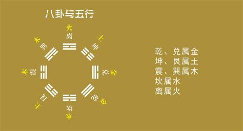 坎 方位|坎为水类象详解大全，六爻八卦之坎卦代表万物类象